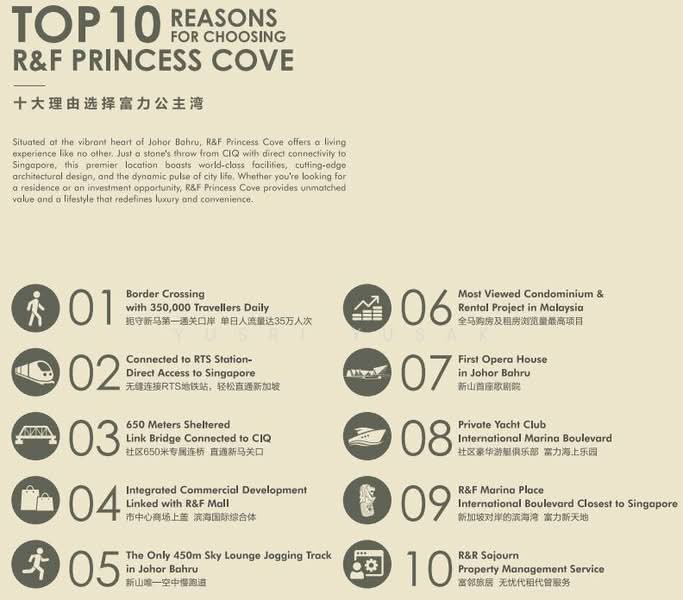 Apartment for Sale at R&F Princess Cove Phase 3-New Casa Suites - Yusri Yusak - Exterior - PropertyGuru.com.my