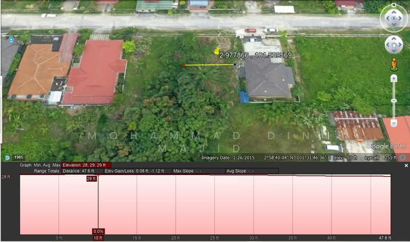 For Sale - Kampung Jalan Kebun