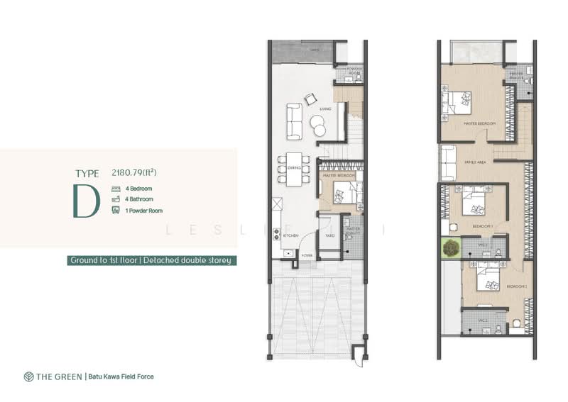 Townhouse for Sale in Batu Kawa (Kuching) - Leslie Loi - PropertyGuru.com.my