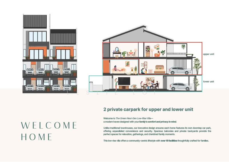 Townhouse for Sale in Batu Kawa (Kuching) - Leslie Loi - Living Room - PropertyGuru.com.my