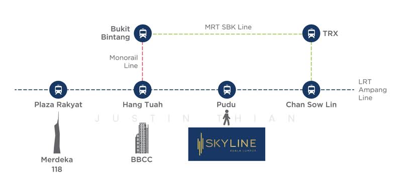 Skyline KL untuk Untuk Dijual - RM 420,000, Feb 2026 - PropertyGuru.com.my