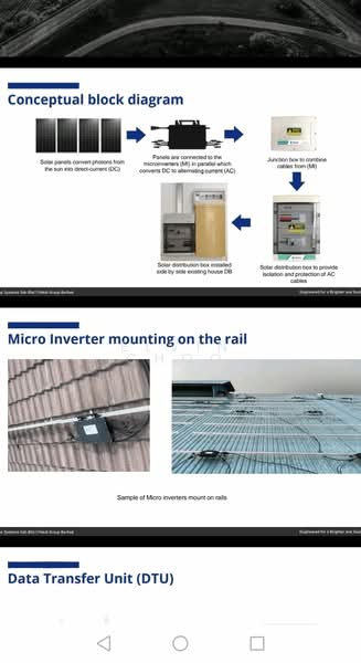 Untuk Dijual - Taman Terkukur Indah