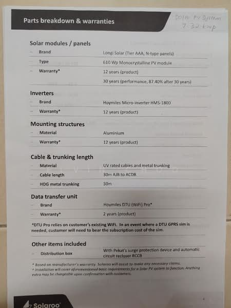 Untuk Dijual - Taman Terkukur Indah