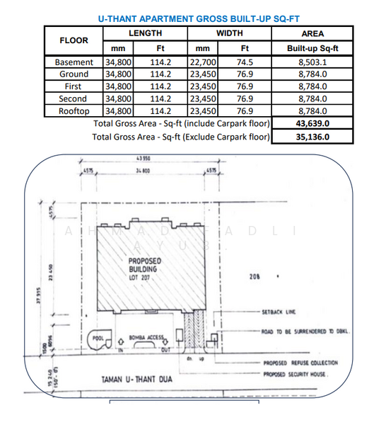 4 storey apartment freehold Taman U-Thant untuk Untuk Dijual - RM 16,000,000, Mac 2026 - PropertyGuru.com.my
