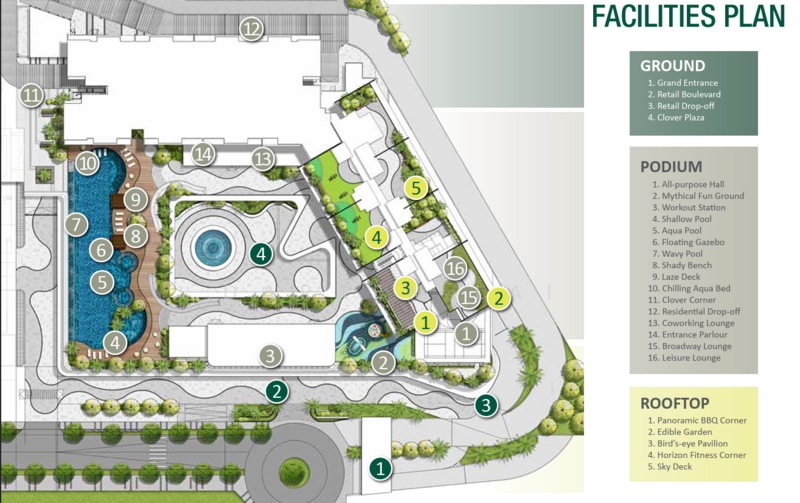 Service Residence for Rent at D'Clover Residences - Darren Lai - Facilities Plan - PropertyGuru.com.my