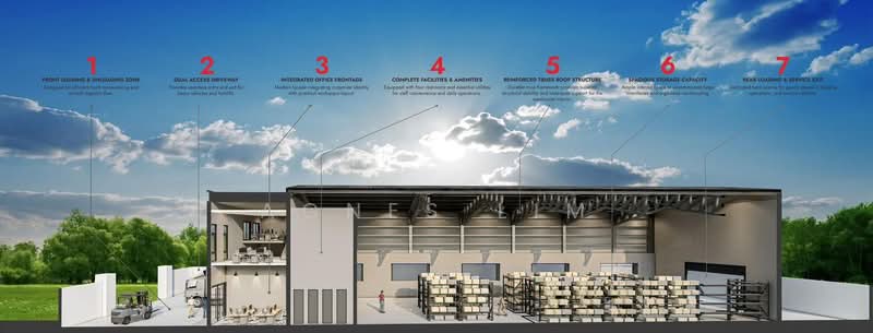 Detached Factory for Sale in Simpang Ampat (Penang) - Agnes Lim - Exterior - PropertyGuru.com.my