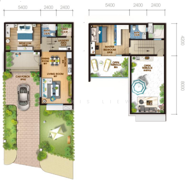 Untuk Dijual Forest City