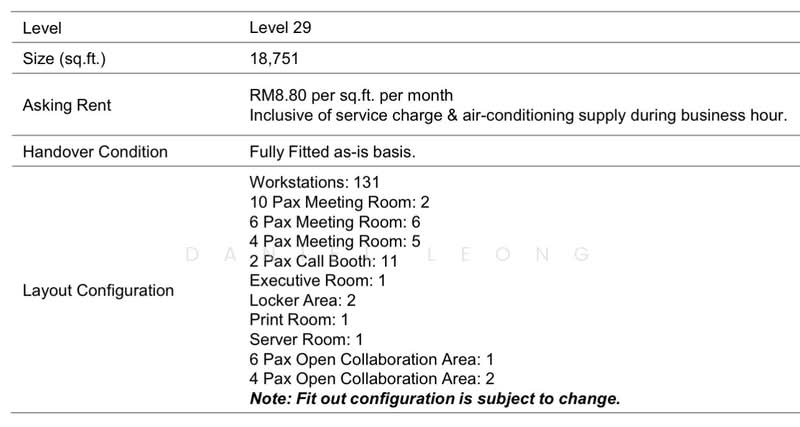 Menara Shell untuk Untuk Disewa - RM 164,500 /bulan, Mac 2026 - PropertyGuru.com.my