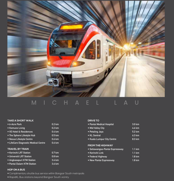 Office for Rent in Kampung Kerinchi (Bangsar South) (Kuala Lumpur) - Michael Lau - PropertyGuru.com.my