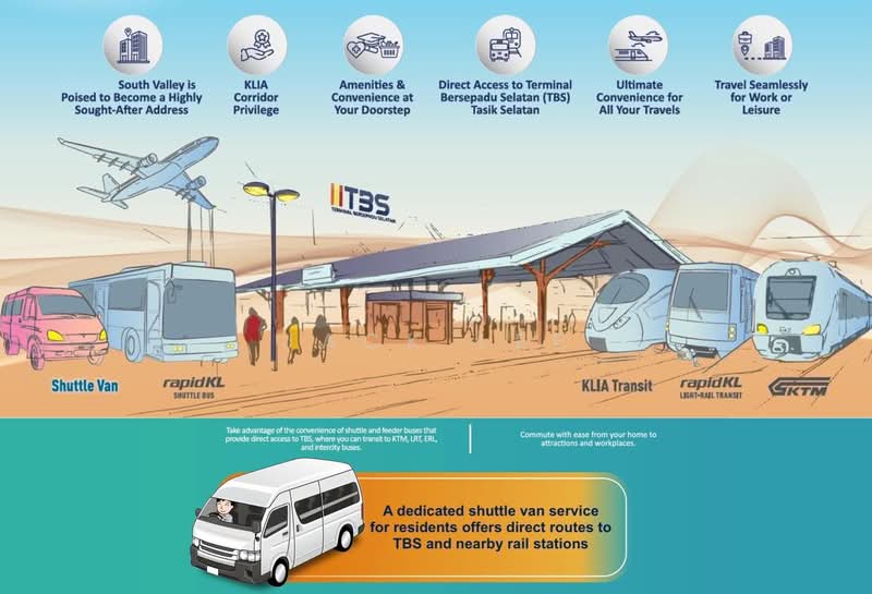 PSV 2 Residences untuk Untuk Dijual - RM 409,000, Mac 2026 - Exterior - PropertyGuru.com.my