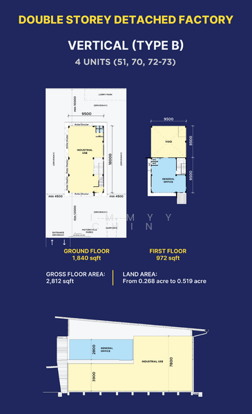 For Sale PrimeBay Industrial Park
