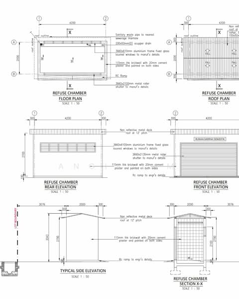 Industrial Land for Sale in Semenyih (Selangor) - Angie Lim - PropertyGuru.com.my
