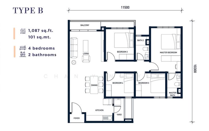 PSV 2 Residences untuk Untuk Dijual - RM 460,000, Mac 2026 - PropertyGuru.com.my