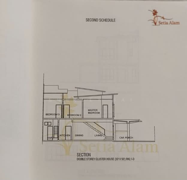 Setia Impian untuk Untuk Dijual - RM 1,350,000, Mac 2026 - PropertyGuru.com.my