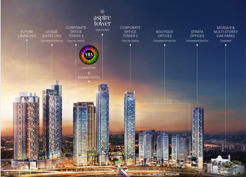 Strata Office Suites @ KL Eco City untuk Untuk Dijual - RM 1,450,000, Mac 2026 - Exterior - PropertyGuru.com.my