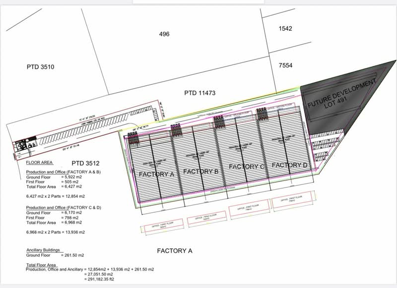 Industrial Land for Sale in Gelang Patah (Johor) - Zoey Lee - Exterior - PropertyGuru.com.my
