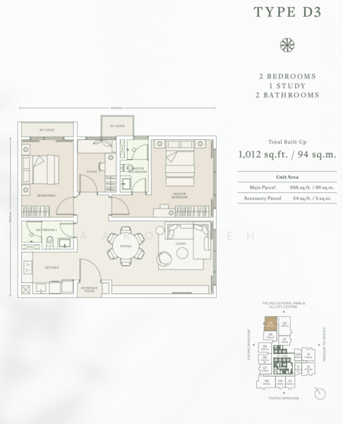 Parkside Residences @ Setia Federal Hill untuk Untuk Dijual - RM 645,960, Mac 2026 - PropertyGuru.com.my