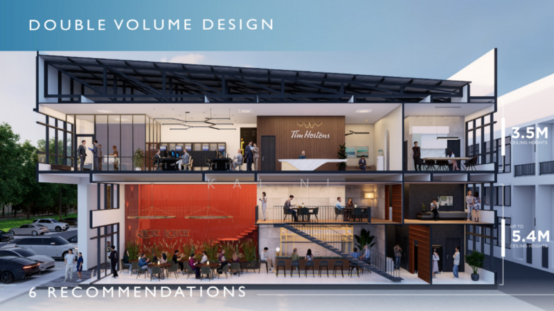 Shop for Sale in Iskandar Puteri (Nusajaya) (Johor) - Kai Ni - Interior - PropertyGuru.com.my