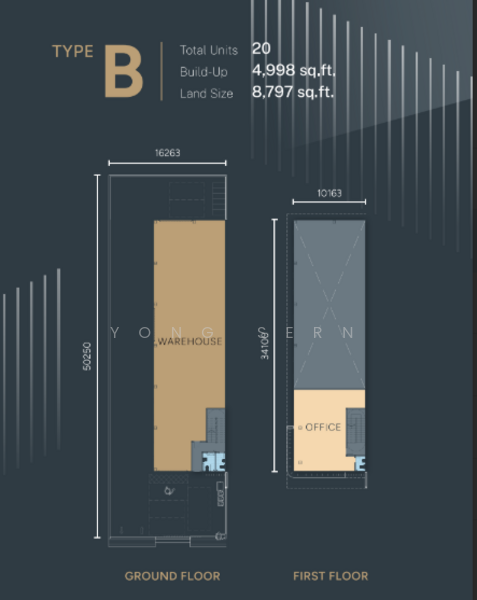 Semi-D Factory for Sale in Nibong Tebal (Penang) - Yong Sern - PropertyGuru.com.my