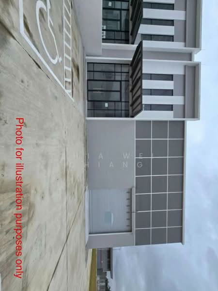 Cluster Factory for Sale in Eco Business Park 1 (Johor Bahru) - Chia Wei Chiang - Exterior - PropertyGuru.com.my