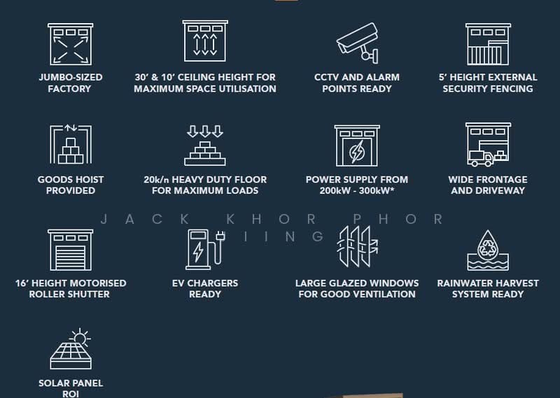 Meru Industrial Park untuk Untuk Disewa - RM 16,000 /bulan, Mac 2026 - PropertyGuru.com.my
