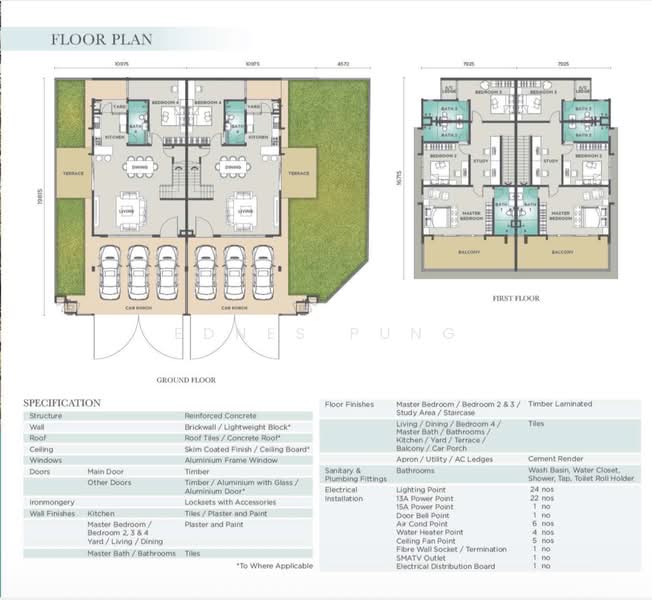 For Sale Bandar Bukit Puchong