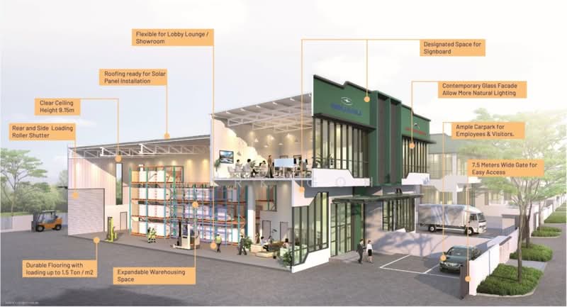 Detached Factory for Sale in Bertam (Kepala Batas) - Mark Goh - Exterior - PropertyGuru.com.my