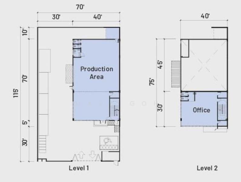 Cluster Factory for Sale in Bertam (Kepala Batas) - Mark Goh - PropertyGuru.com.my
