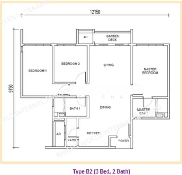 Residential Land for Sale in Pusat Bandar Puchong (Puchong) - Torres Chan - PropertyGuru.com.my