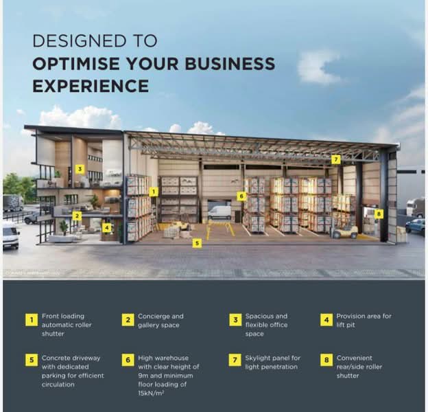 Elmina Business Park untuk Untuk Disewa - RM 40,000 /bulan, Apr 2026 - Exterior - PropertyGuru.com.my