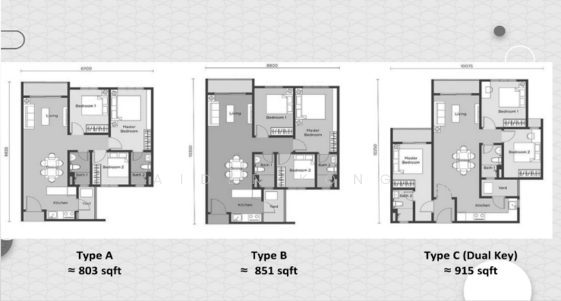 RV2 Residence (Riverville Residences 2) untuk Untuk Dijual - RM 450,000, Mac 2026 - PropertyGuru.com.my