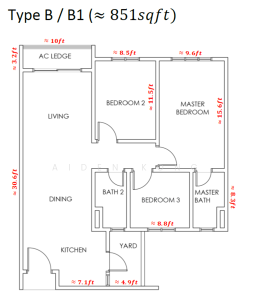 Kondominium untuk Dijual di RV2 Residence (Riverville Residences 2) - Aiden Kong - PropertyGuru.com.my