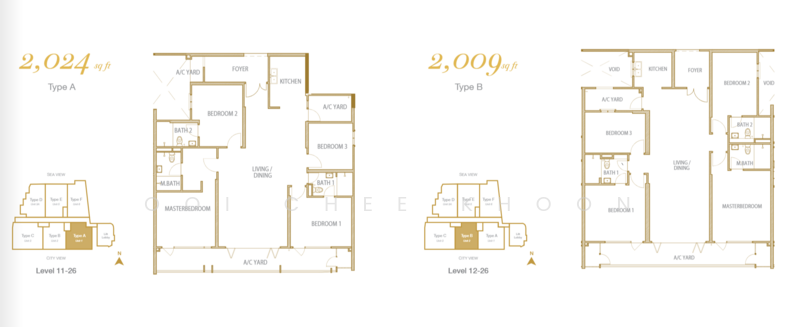 Bungalow for Sale in Pulau Tikus (Penang) - Ooi Chee Khoon - PropertyGuru.com.my