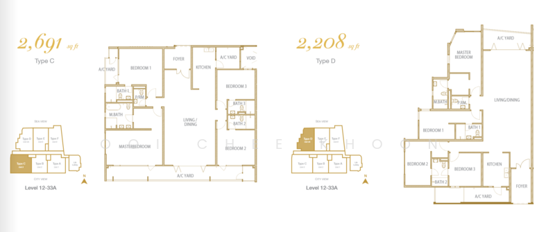 Bungalow for Sale in Pulau Tikus (Penang) - Ooi Chee Khoon - PropertyGuru.com.my