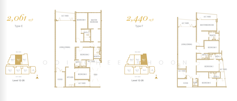 Bungalow for Sale in Pulau Tikus (Penang) - Ooi Chee Khoon - PropertyGuru.com.my