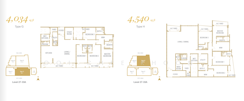 Bungalow for Sale in Pulau Tikus (Penang) - Ooi Chee Khoon - PropertyGuru.com.my