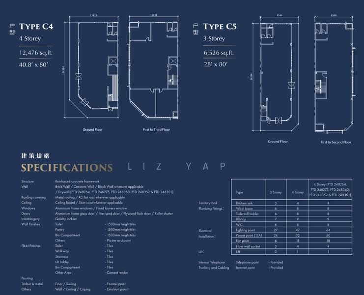 Shop for Sale in Bandar Baru Permas Jaya (Permas Jaya) - Liz Yap - PropertyGuru.com.my