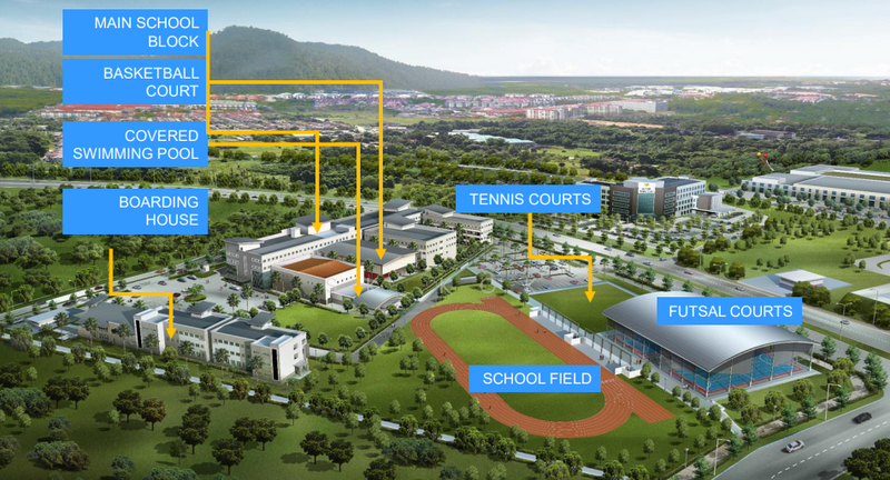 Seri Tasik Botani untuk Untuk Dijual - RM 1,490,000, Mac 2026 - Exterior - PropertyGuru.com.my