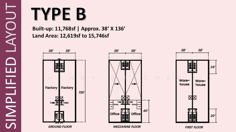 Semi-D Factory for Sale in Kawasan Industri Sungai Purun (Semenyih) - Henry Butcher - PropertyGuru.com.my