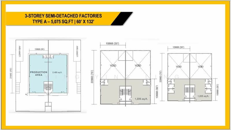 Factory for Sale in Iskandar Puteri (Nusajaya) (Johor) - Ying Ying Ling - PropertyGuru.com.my