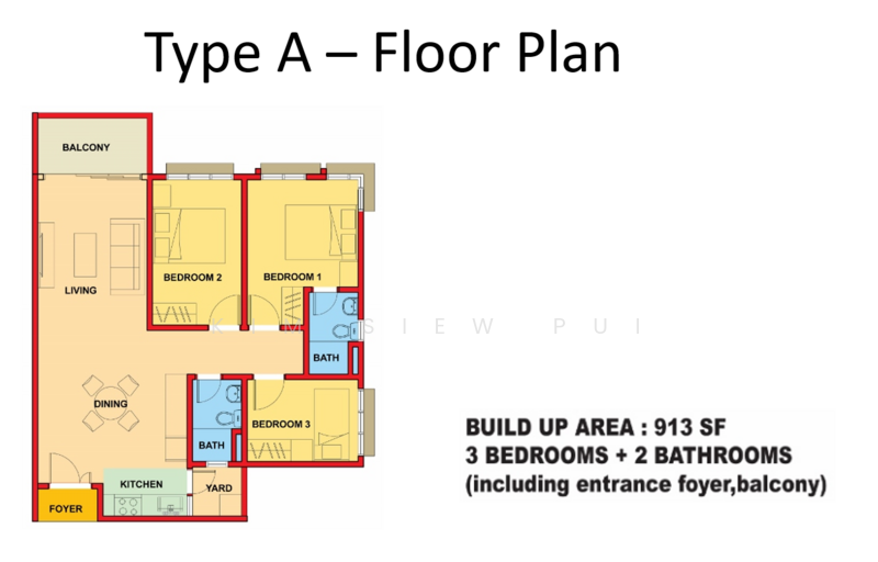 Untuk Disewa Sky River Front Service Apartment