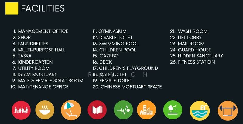 Pangsapuri untuk Disewa di Residensi Max - Ray Oh - PropertyGuru.com.my