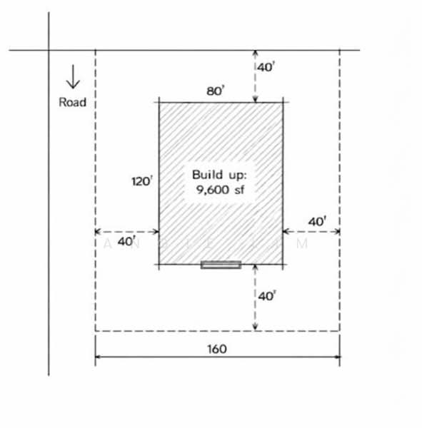 Industrial Land for Rent in Beranang (Selangor) - Angie Lim - PropertyGuru.com.my