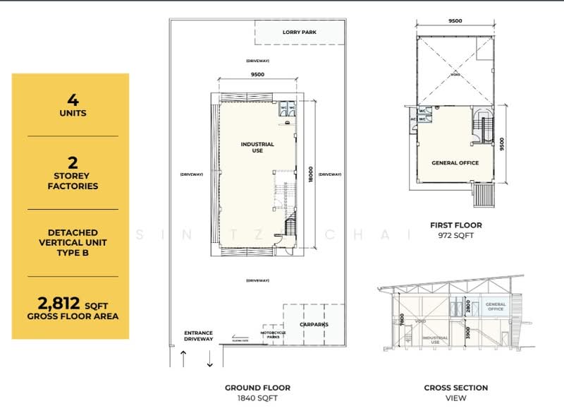 PrimeBay Industrial Park untuk Untuk Dijual - RM 1,650,000, Apr 2026 - PropertyGuru.com.my