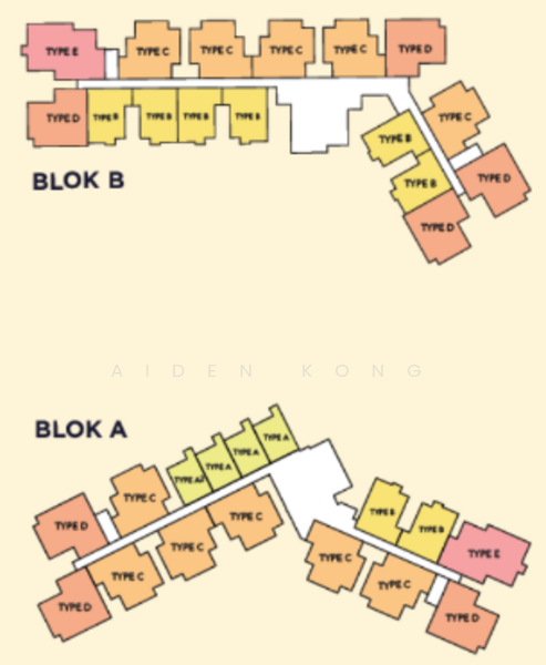 The Connaught One untuk Untuk Dijual - RM 450,000, Mac 2026 - PropertyGuru.com.my