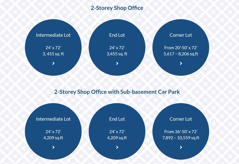 Shop for Rent in Seremban (Negeri Sembilan) - Justin Lew - PropertyGuru.com.my