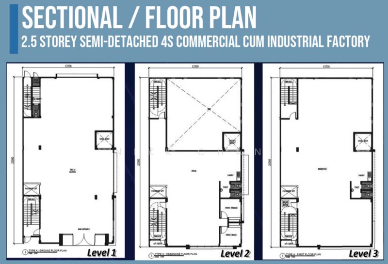 Bandar Baru Enstek untuk Untuk Dijual - RM 43,260,000, Apr 2026 - PropertyGuru.com.my