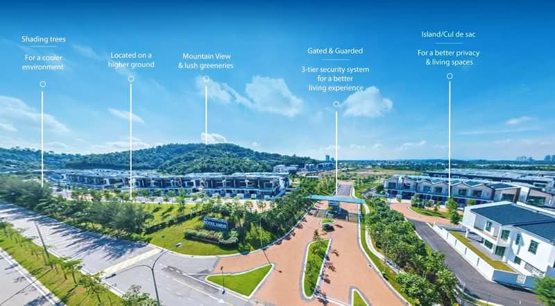 2-storey Terraced House for Sale in Horizon Hills (Iskandar Puteri (Nusajaya)) - Derrick Wong - Exterior - PropertyGuru.com.my