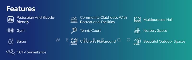 Aspira Aspira Aspiras untuk Untuk Dijual - RM 900,000, Mac 2026 - PropertyGuru.com.my