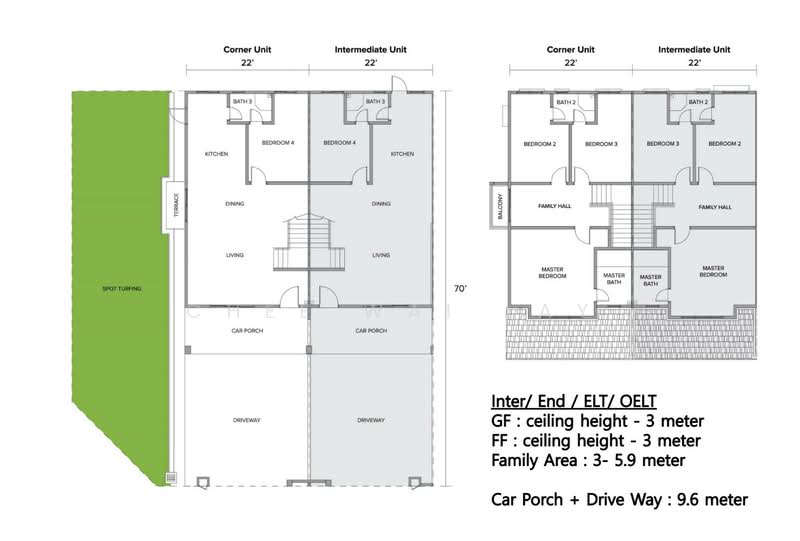 For Sale Meridin East Allamanda